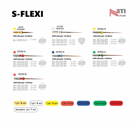 S-flexi (35/04) - файлы для первичного эндодонтического лечения, тип NiTi 21мм (6шт), Geosoft / Россия-Израиль