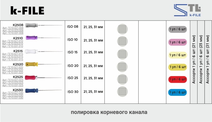 К-файл 25мм, №10 (6шт), Geosoft / Россия-Израиль