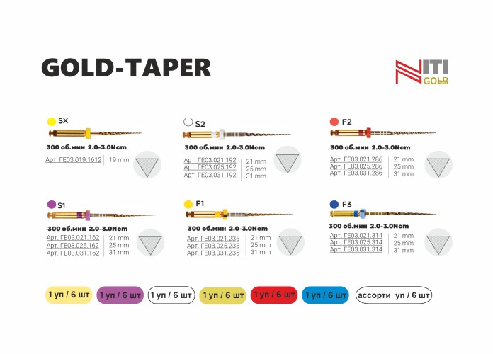 Gold-Taper (F1) - файлы для обработки корневых каналов, тип NiTi  31мм (6шт), Geosoft / Россия-Израиль